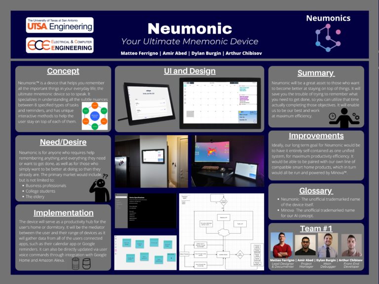 Neumonics