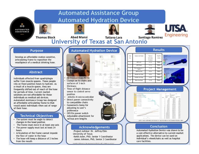 Automated Assistance Group